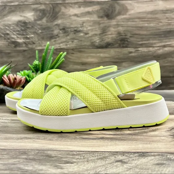 NIB UGG Nella Slingback Platform Sandal 7.5 38.5 Pollen Mesh
