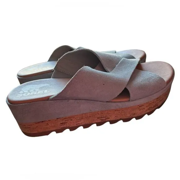 Sorel Blue Cameron Flatform Mule Wedge Sandals Size 8.5